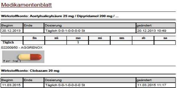 Medikationsplan.